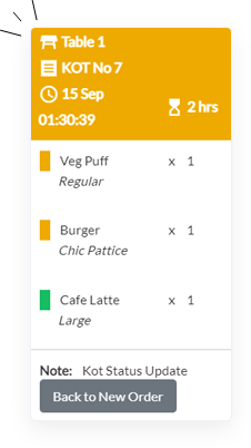 kot restaurant