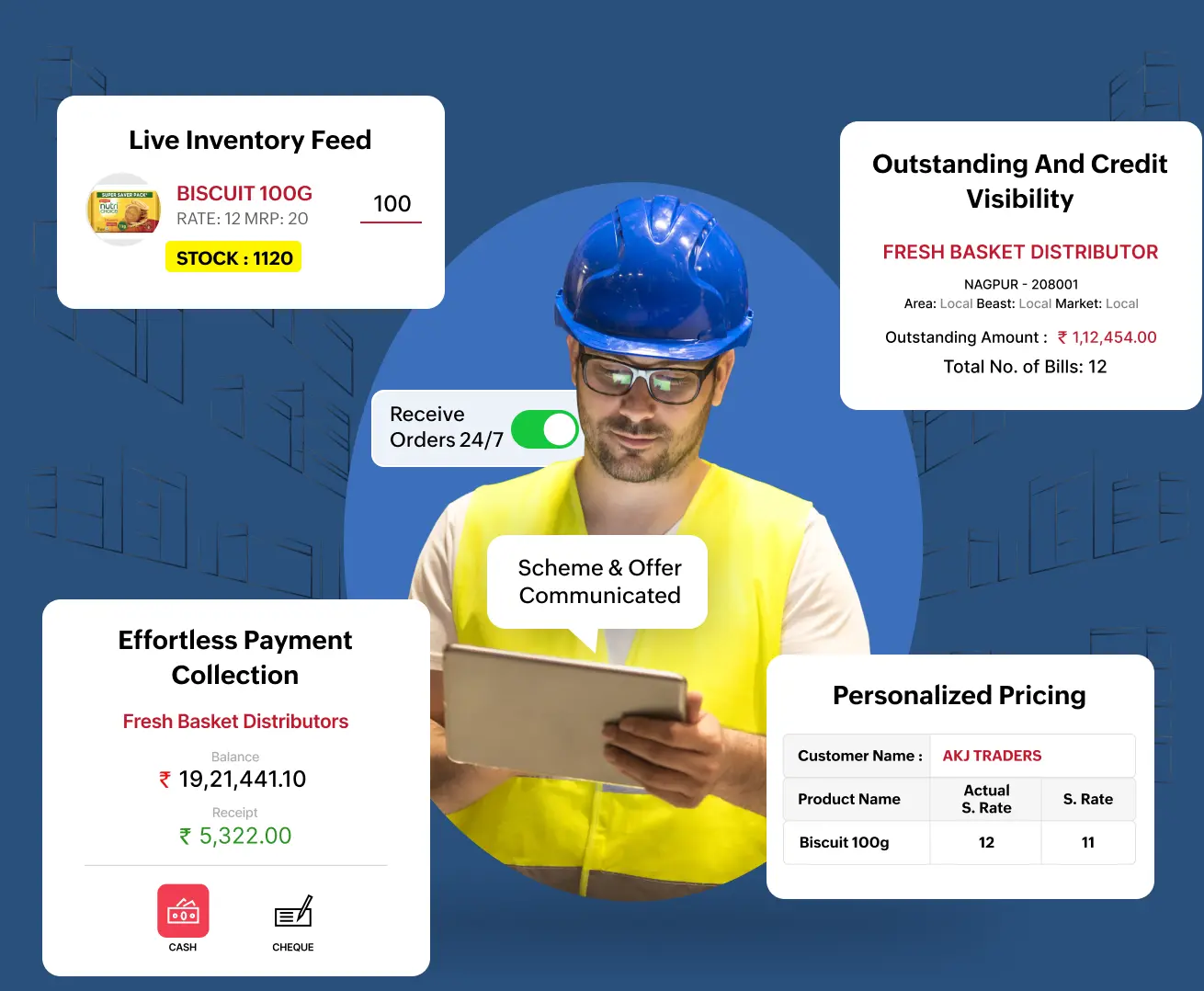 Order Management