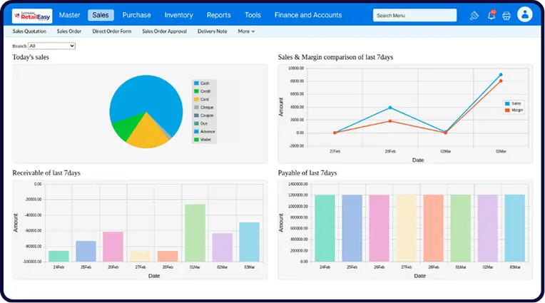 Retail Cloud POS